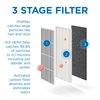Medify Air Medify MA15 Replacement Filter H13 True HEPA 999 particle removal 2PK MA-15R-2